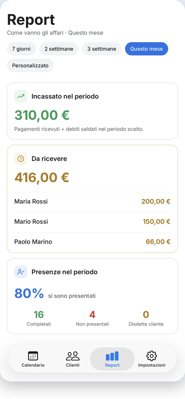 Report con incassato, da ricevere e presenze